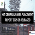 HIT Dehradun MBA Placement Report 2025–26 Released @hitdoon.ac.in; Check Full Stats Here
